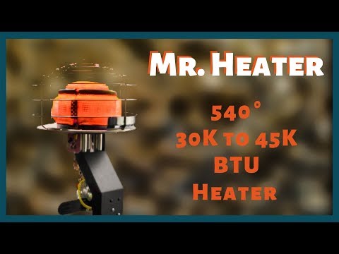 Mr Heater 45000 BTU Outdoor Heater - Unboxing and Review