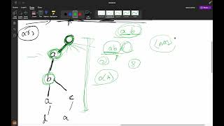 YouTube video '3043 Find the Length of the Longest Common Prefix || Trie Insertion + Search ✅'