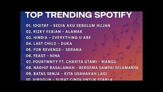 Download lagu KUMPULAN PLAYLIST LAGU SPOTIFY TERBARU 2025 - SEDIA AKU SEBELUM HUJAN, ALAMAK, IDGITAF | TANPA IKLAN mp3 Download lagu KUMPULAN PLAYLIST LAGU SPOTIFY TERBARU 2025 - SEDIA AKU SEBELUM HUJAN, ALAMAK, IDGITAF | TANPA IKLAN mp3