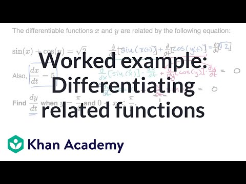 Worked Example Differentiating Related Functions Video Khan Academy