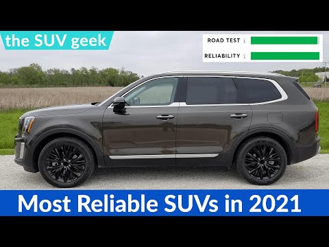 Best Rated Suvs 2021