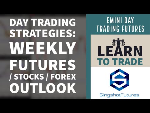 Day Trading Strategies: Weekly Futures | Stocks | FOREX Outlook For The Week Of 08.16.2020