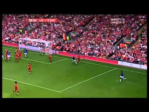 Toto Nsiala v Liverpool