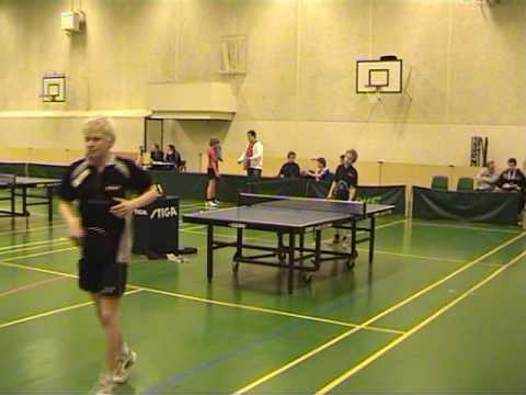 080412 DrDiv Semi, Alexander Meyer - Jeppe Bendtsen