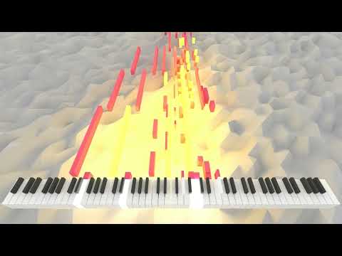 Alphiunt Audae | AI Music