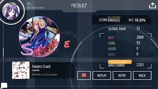 Cover art for Fastest Crash