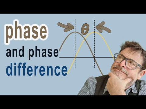Understanding Phase Difference Is Actually Pretty Simple