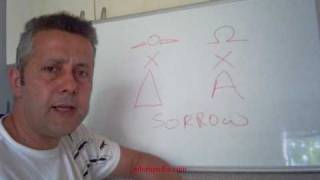 Freemason School Part 1 - ΑΧΩ - FREEMASON ENIGMA LOGO DECYPHERED