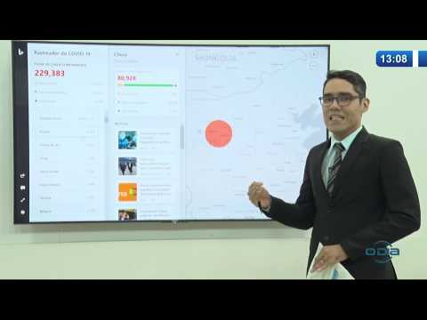 O DIA NEWS 19 03 20  O Dia News - Série Especial (CoronaviÌrus)