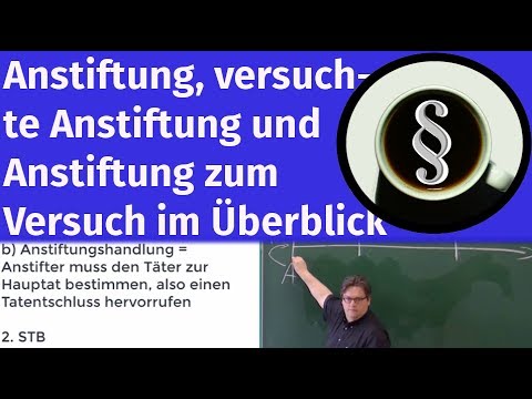 Anstiftung, versuchte Anstiftung und Anstiftung zum Versuch im Überblick