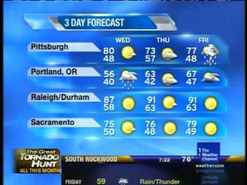 TWC Trammell Starkes Error 5/4/10 - 7:20-7:22, 7:24-7:26 PM