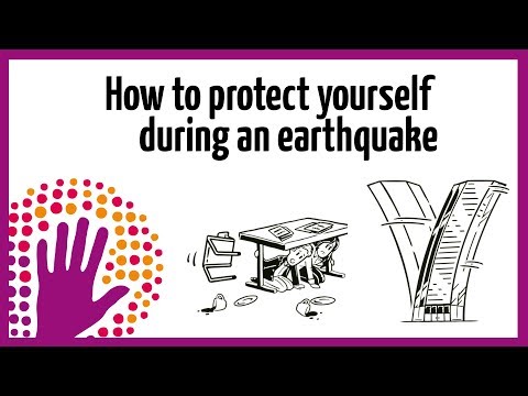 地震時要如何保護自己 (How to protect yourself during an earthquake)