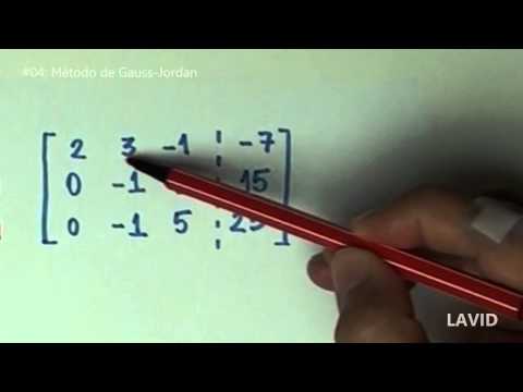Visualização do vídeo
