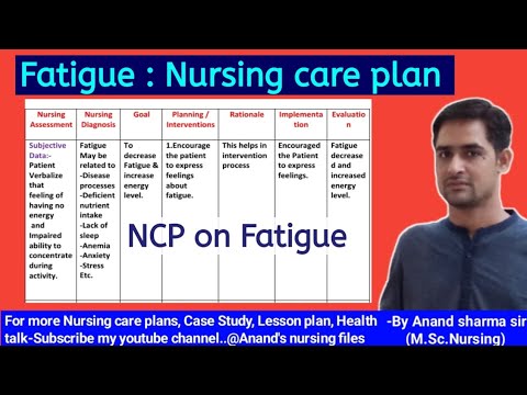 Ncp Fatigue