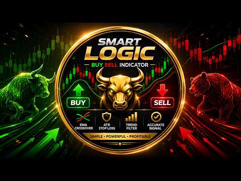 Video Buy Sell Signal Premium