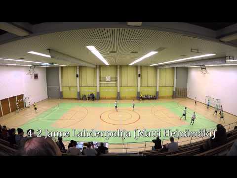 Ruutupaidat vs VehU 24.1.2015