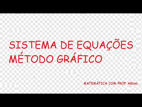 Sistema de equações - método gráfico