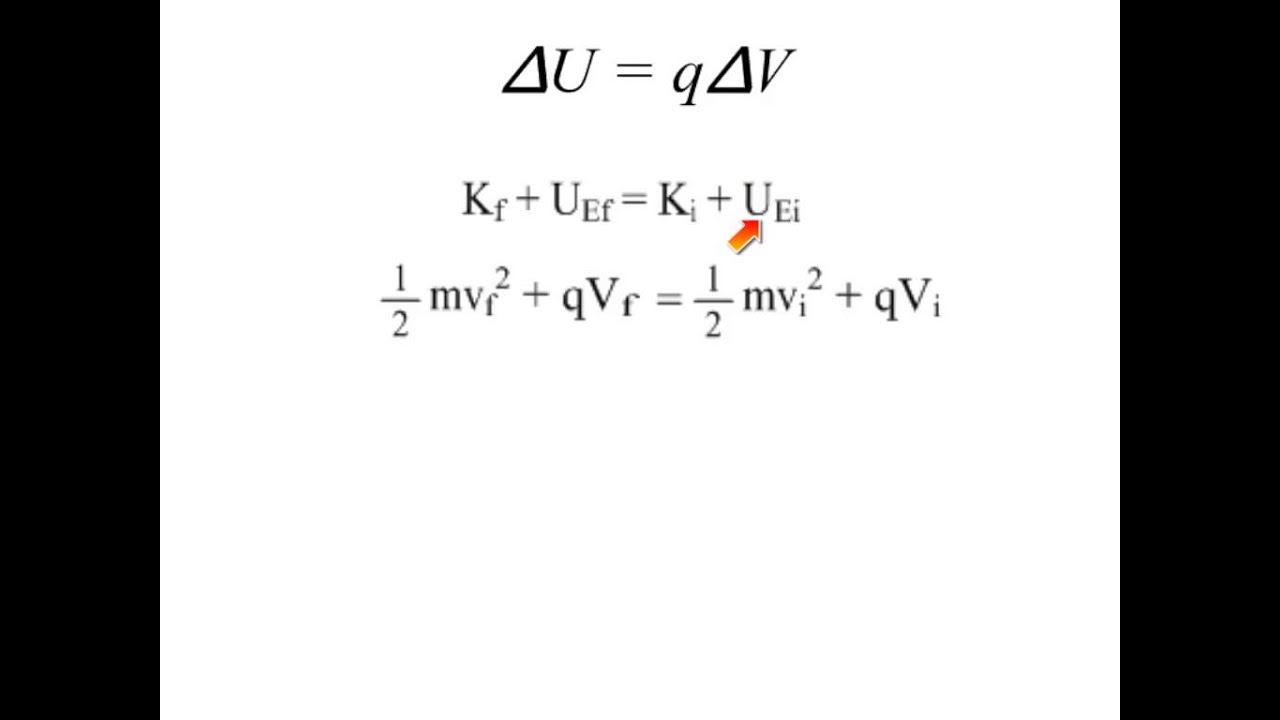 Visualizing and Using Electric Potential