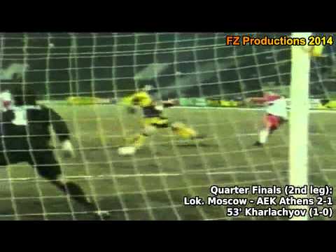 1997-1998 Cup Winners' Cup: FC Lokomotiv Moscow Goals (Road to Semifinals)