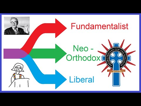 Liberal Theology and Neo-Orthodoxy - Mastering Reformed Theology Chapter 9