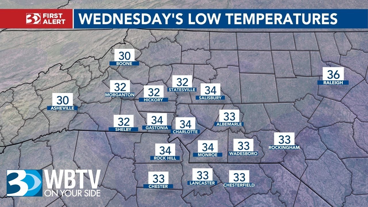 Big weather changes ahead! Cold front moving through