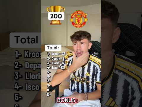 GAGNER 200 TROPHÉES ! 🏆👤✅