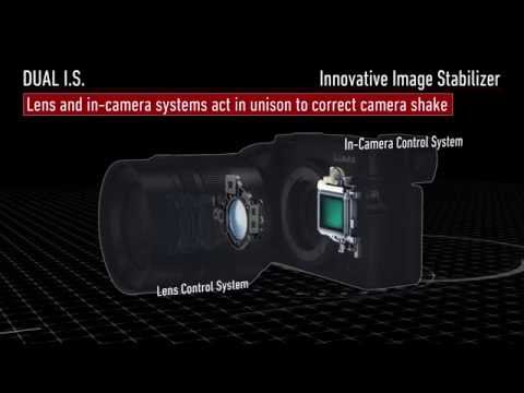 Introducing "Dual I.S." - An Innovative Image Stabilizer