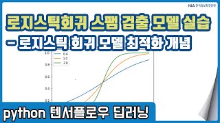 텐서플로우 딥러닝 강의 06-4 - 로지스틱 회귀 모델 개념 및 학습 최적화