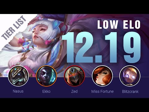 UPDATED Patch 12.19 TIER LIST for LOW ELO | LoL Season 12