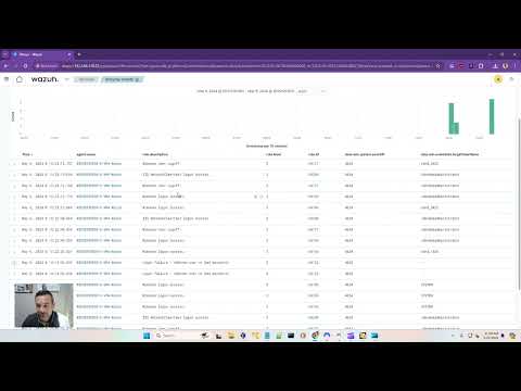 Log-Analysis-4-WINSERVER2016-VM4-Videos-Wazuh_Project