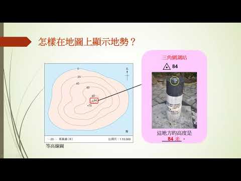 香港地勢特徵