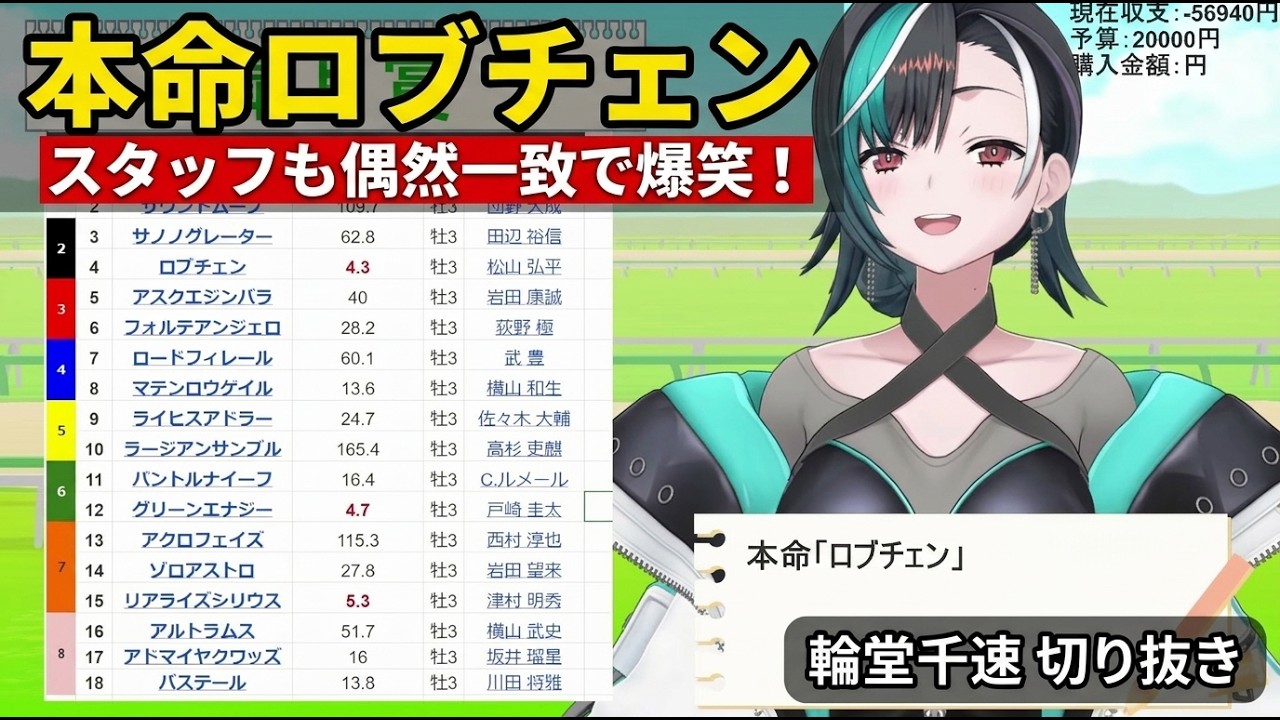 YouTubeサムネイル