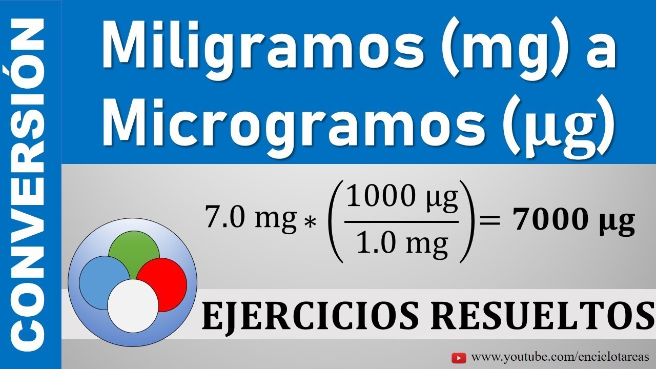 Conversión de Miligramos (mg) a Microgramos (µg) - (mg a µg)