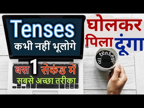 Tenses in English Grammar with Examples - Basic English Grammar Rules in Hindi