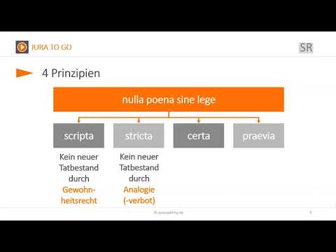 jura2go nulla poene sine lege rc 720 Trim