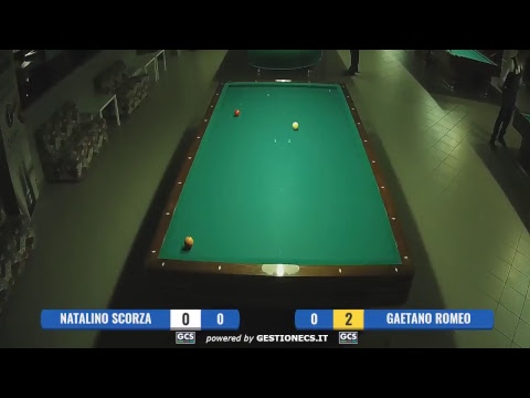 Scorza Natalino VS Gaetano Romeo