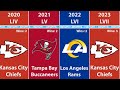 All Super Bowl Champions in NFL History (2023)
