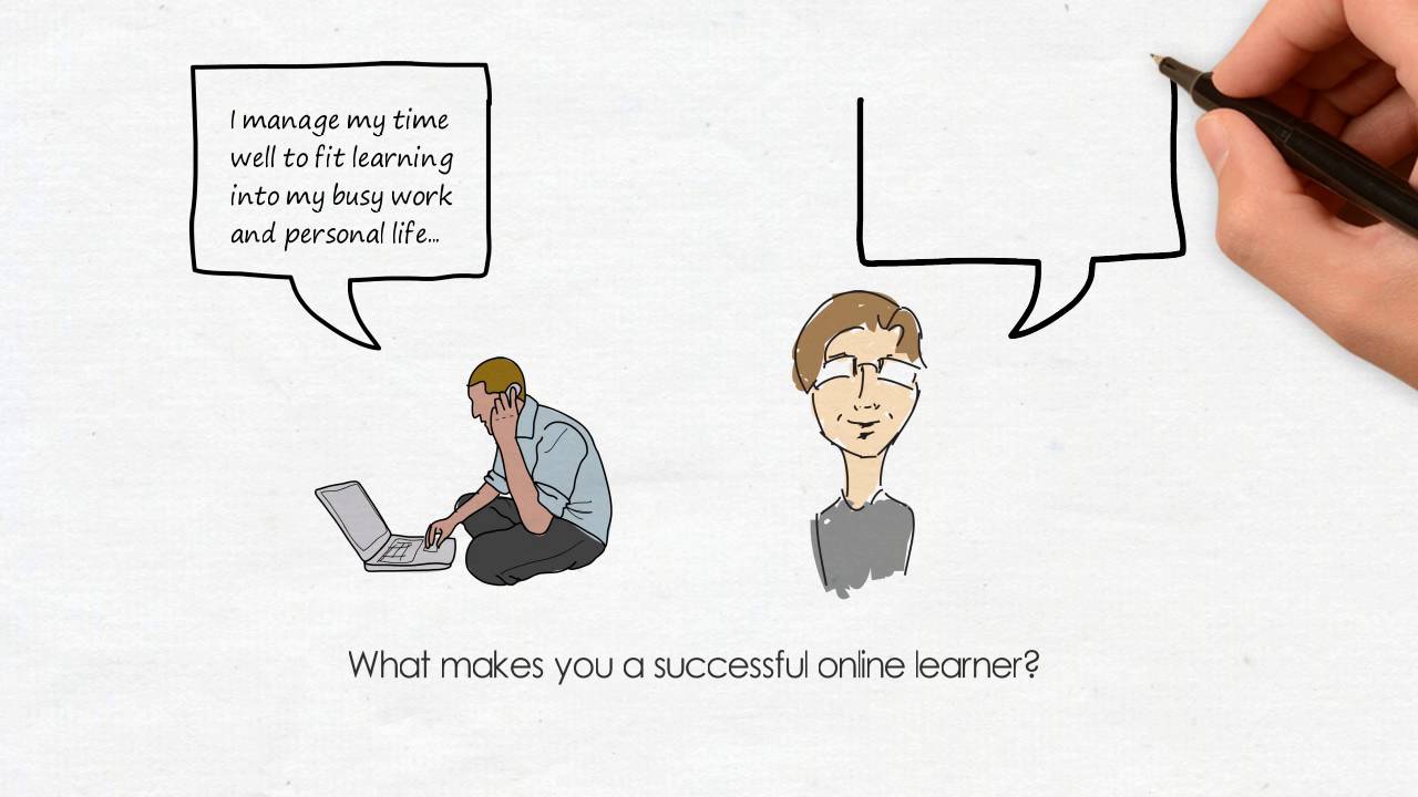 online learning