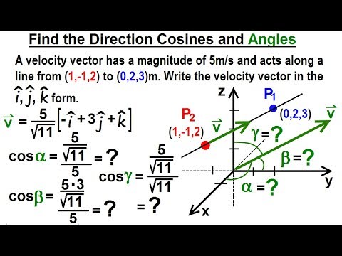 Physics 1A Test Your Knowledge Vectors 1 of 30 Adding Vectors