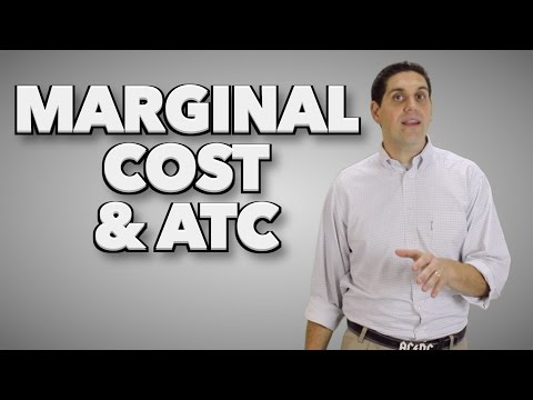 Short-Run Cost Curves (Part 3)- Micro Topic 3.2
