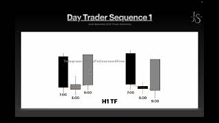 14. The Reversal Model Supplementary Lecture.