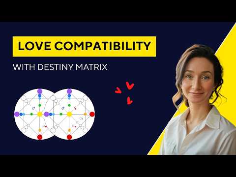 Compatibility Matrix Destiny