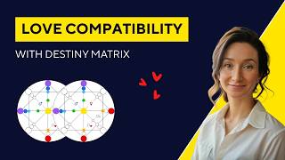 Destiny Matrix Compatibility: How to Calculate Your Love Connection