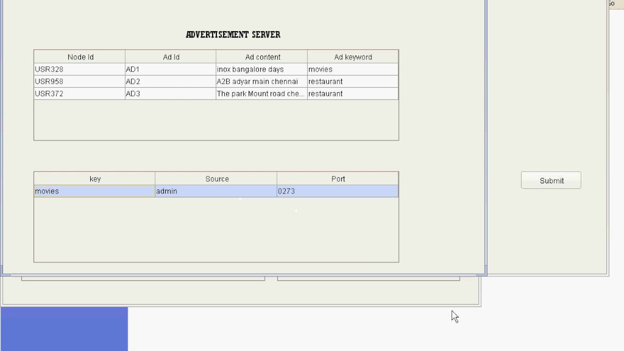A Privacy-Preserving Framework for Managing Mobile Ad Requests and Billing Information