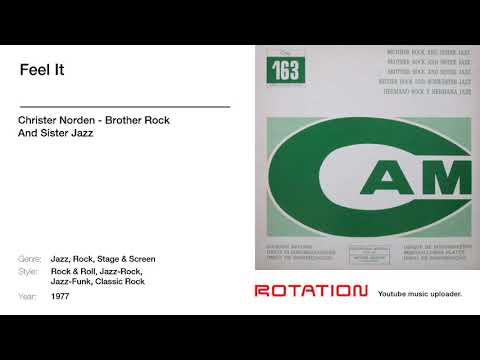 Christer Norden - Feel It