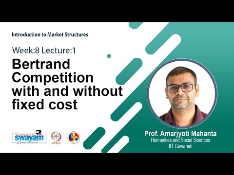 Introduction to Market Structures Intro Video