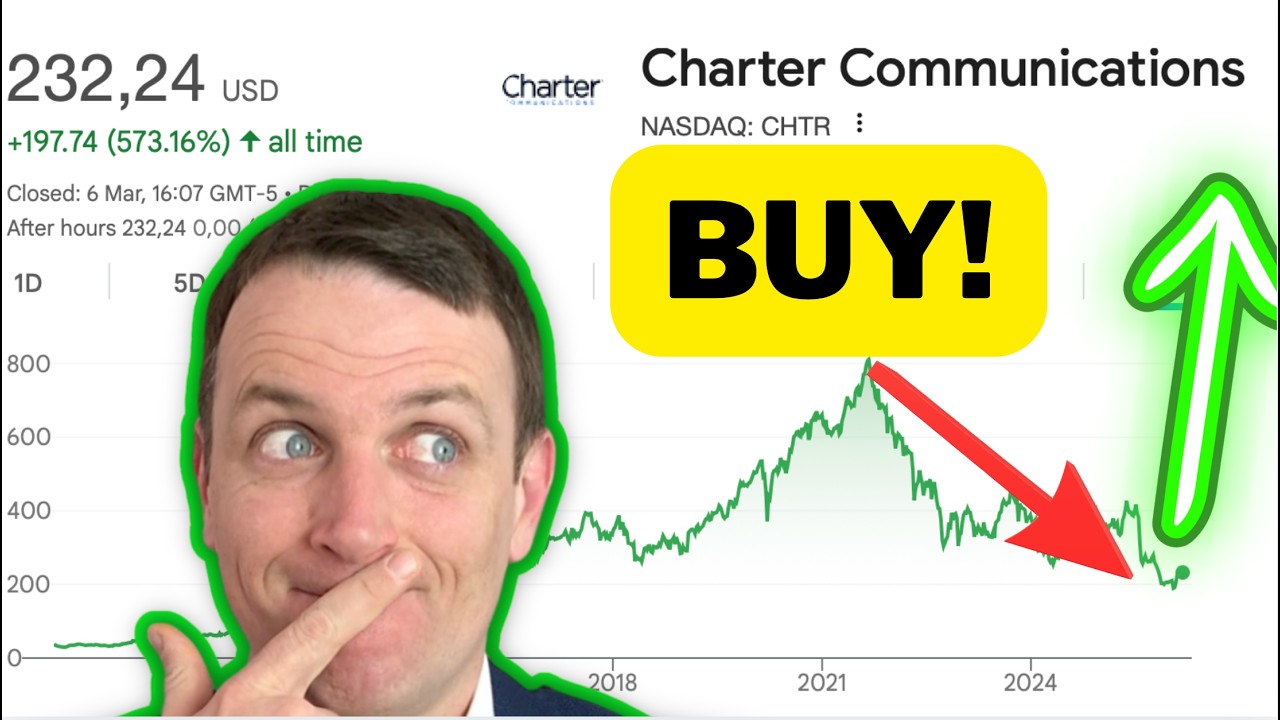 BUY Charter Communications Stock On Positive Risk & Reward (Nasdaq: CHTR)