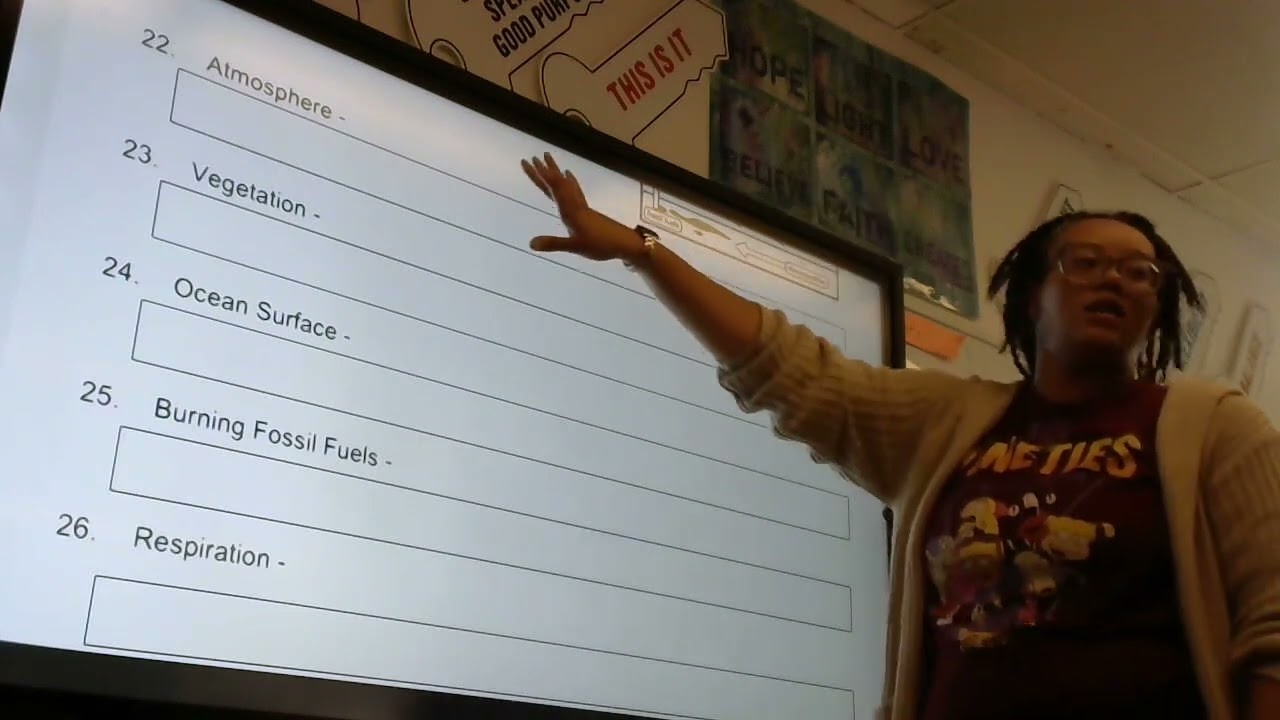 Clinical Evaluation #4: Lessoon on Biogeochemical Cycles Webquest