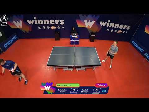 WINners League 10.01.2022 Bakaleiko D. - Koshel M. 18:00