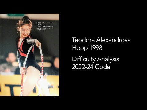 Teodora Alexandrova 1998 Hoop with 2022-24 Code